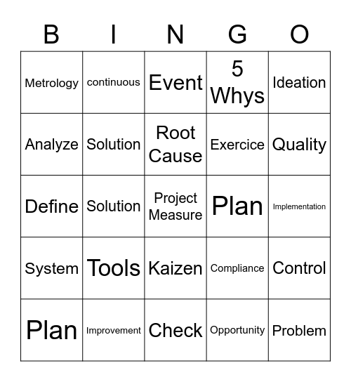Kaizen Bingo Card