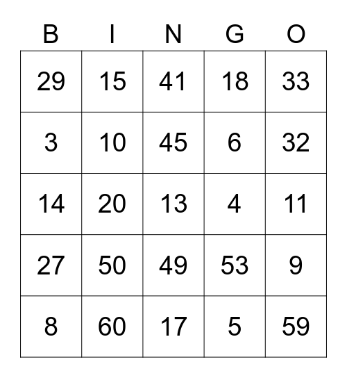 Los numeros Bingo Card