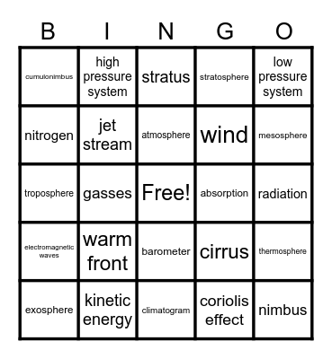 science vocab Bingo Card