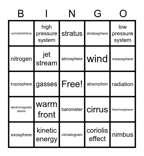 science vocab Bingo Card