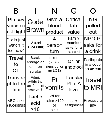 SICU RN Bingo Card
