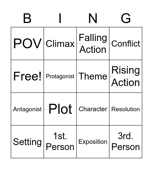 Elements of Literature Bingo Card