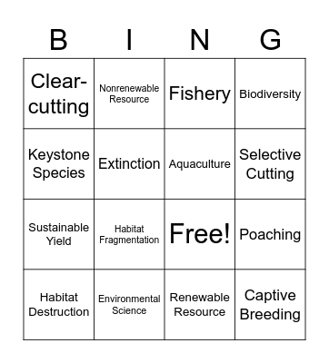 7th Grade Fall Term Final Bingo Card