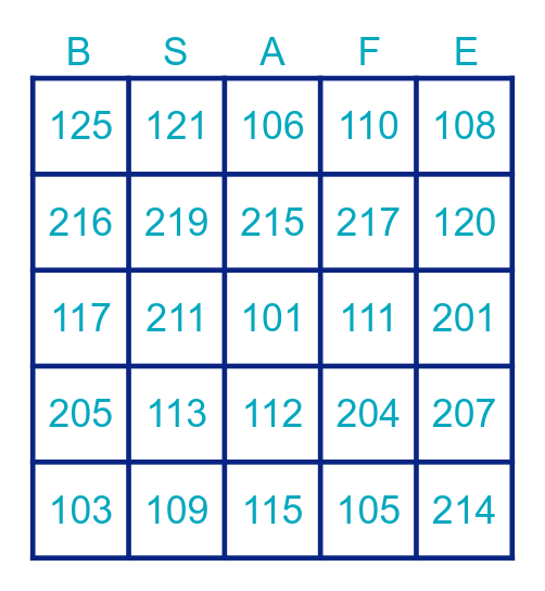 Safety Bingo (SOP Numbers) Bingo Card