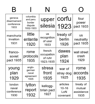 Collective Security 1933-1935 Bingo Card