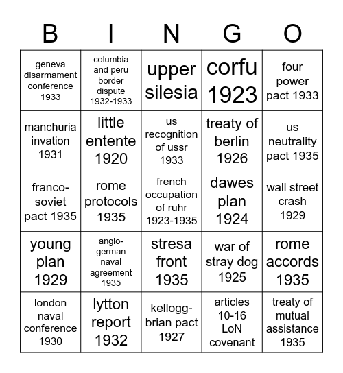 Collective Security 1933-1935 Bingo Card