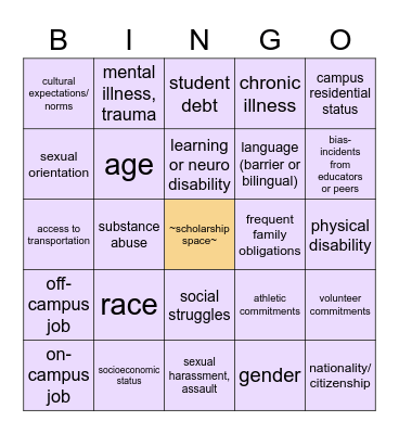 Higher Education Barriers Bingo Card