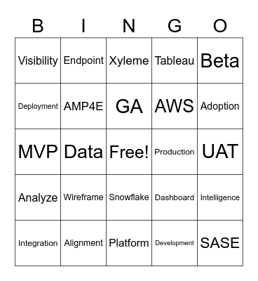 Test Bingo Card