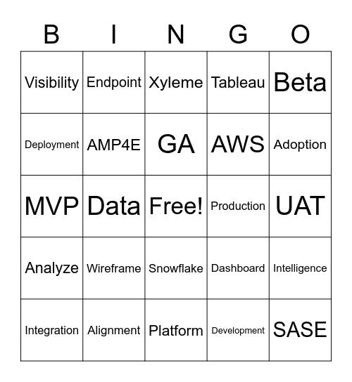 Test Bingo Card