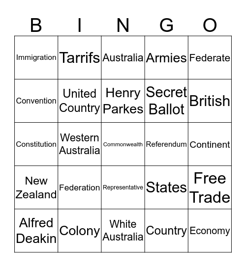 Australian Federation Bingo Card
