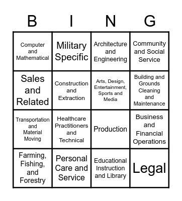 Job Families Bingo Card