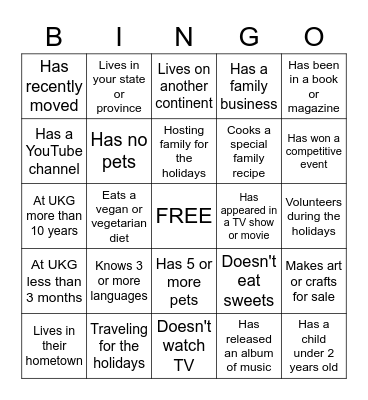 UX Community Meet & Greet Bingo Card