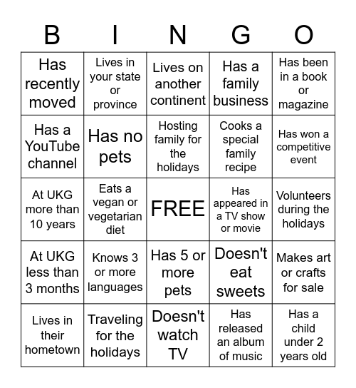 UX Community Meet & Greet Bingo Card
