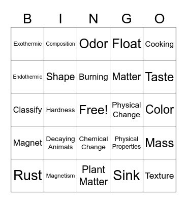 8.1/9.1 Science Vocabulary Bingo Card