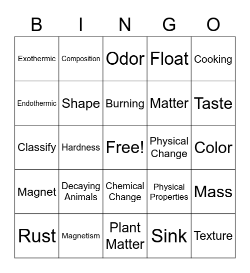 8.1/9.1 Science Vocabulary Bingo Card