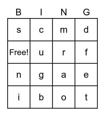 Phonics Weeks 1-7 Bingo Card