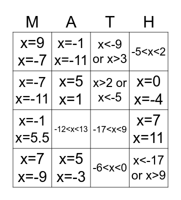 Algebra 1 4.6 Review Bingo Card