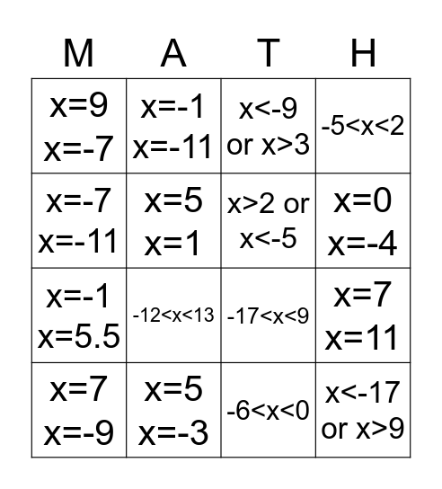 Algebra 1 4.6 Review Bingo Card