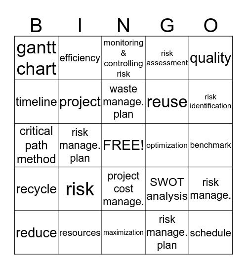 B-I-N-G-O REVIEW Bingo Card