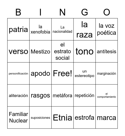 La Identidad Bingo Card