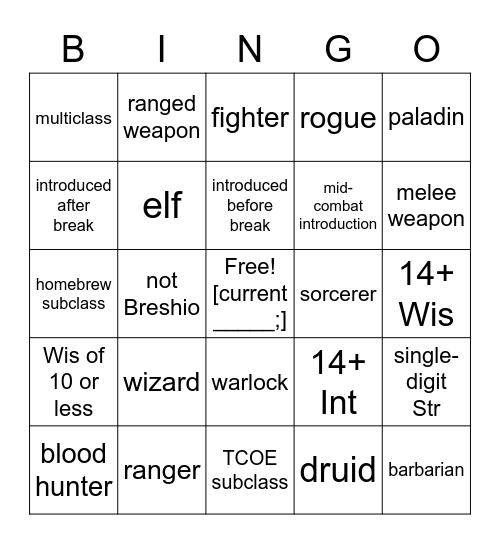 Mr. Bailey's International Player Character of Mystery  [Critical Role C3] Bingo Card