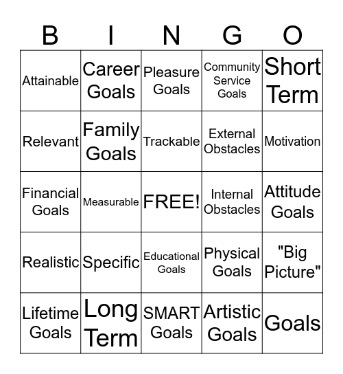 Personal Goal Setting  Bingo Card