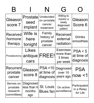 Prostate Cancer Support Group Bingo Card