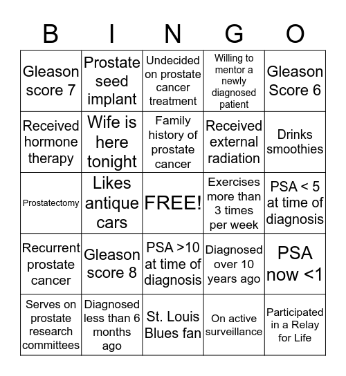 Prostate Cancer Support Group Bingo Card