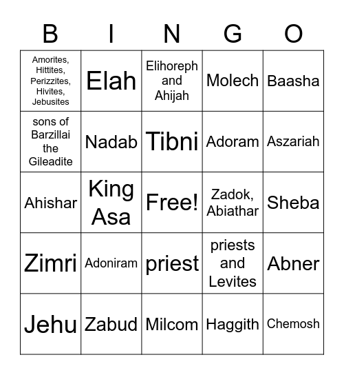 1 Kings Bingo Who Bingo Card