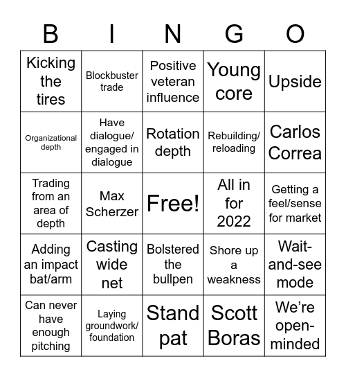 Winter Meetings bingo! Bingo Card