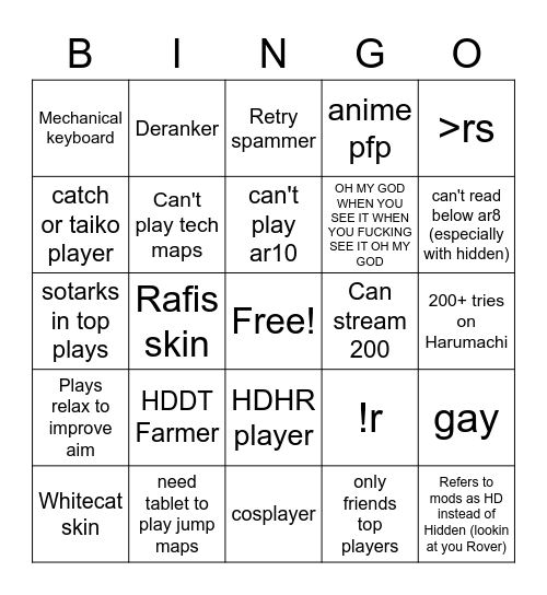 osu!california Bingo Card