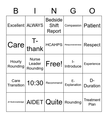 Patient Experience Bingo Card