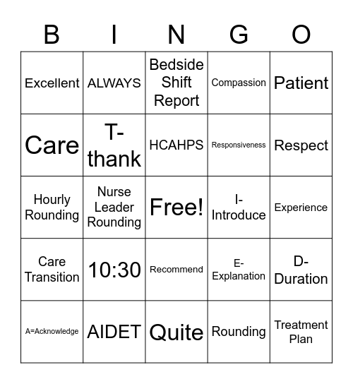 Patient Experience Bingo Card