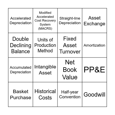 PP&E Bingo Card
