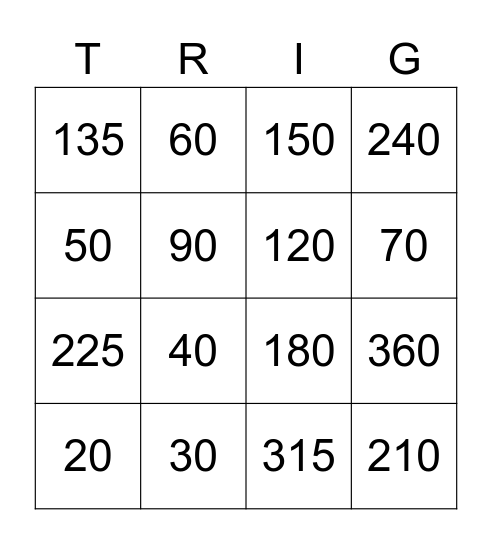 Trigonometry - Degree to Radians Bingo Card