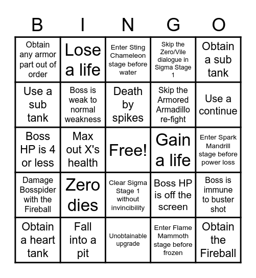 Mega Man X (Randomizer) - BINGO WORD TESTING Bingo Card
