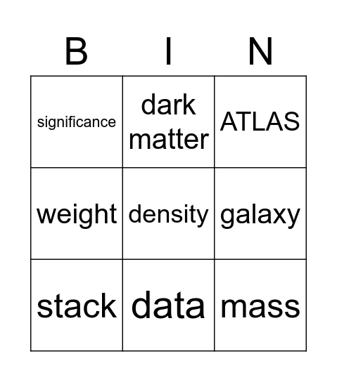 Keywords bingo Card
