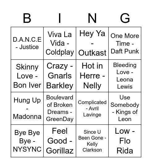 2000's Bingo Card