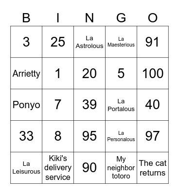 Jose's. Bingo Card