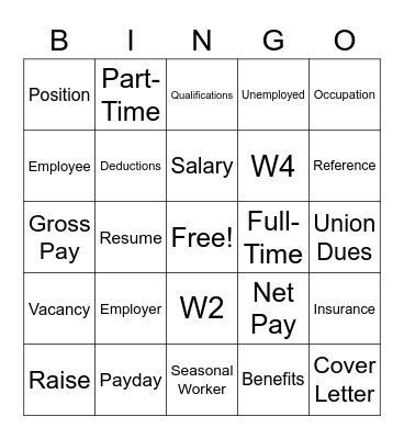 FHS Employment Terms Bingo Card