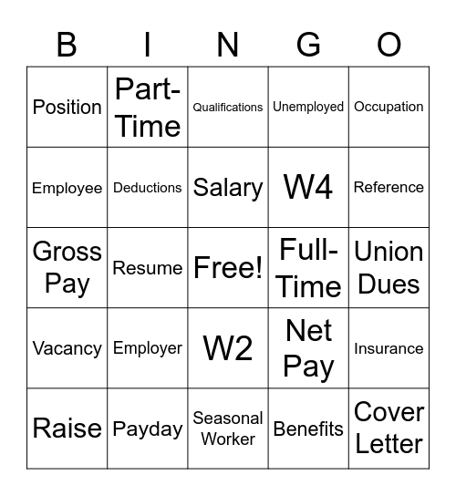 FHS Employment Terms Bingo Card