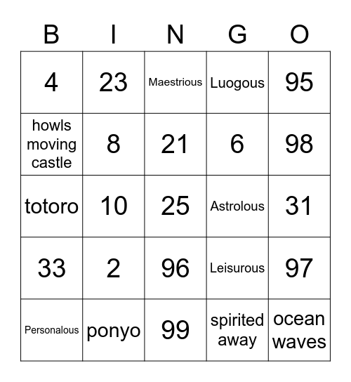 NATAA Bingo Card