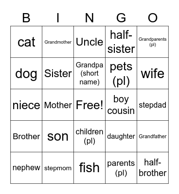 Meine Familie Bingo Card