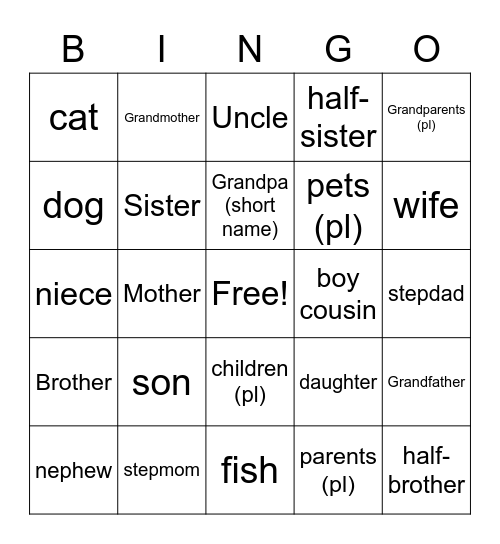 Meine Familie Bingo Card