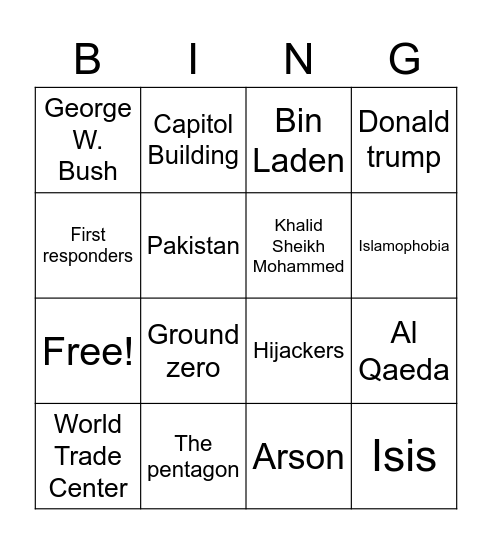 American-Afghan Conflict Bingo Card