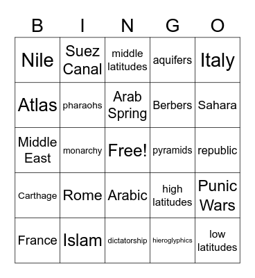 North Africa Bingo Card