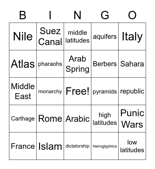 North Africa Bingo Card