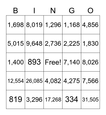 Multiplication Practice Bingo Card