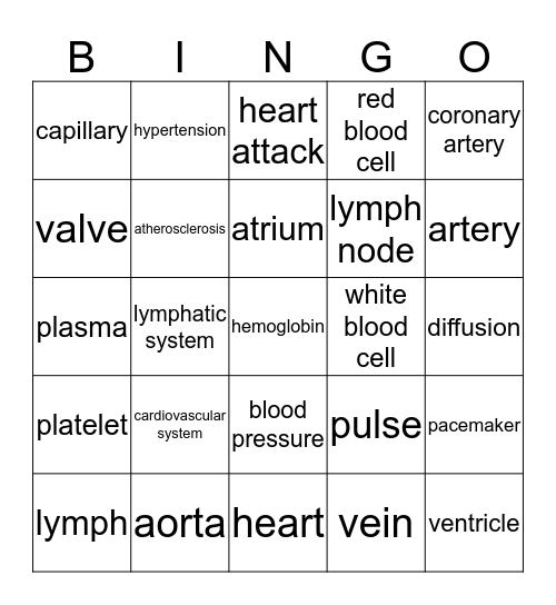 Chapter 16 Vocab Bingo Card