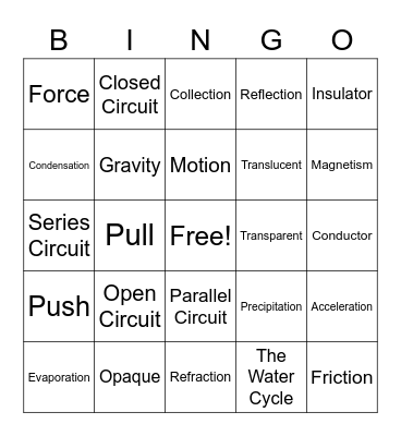 Science Vocab Review Bingo Card